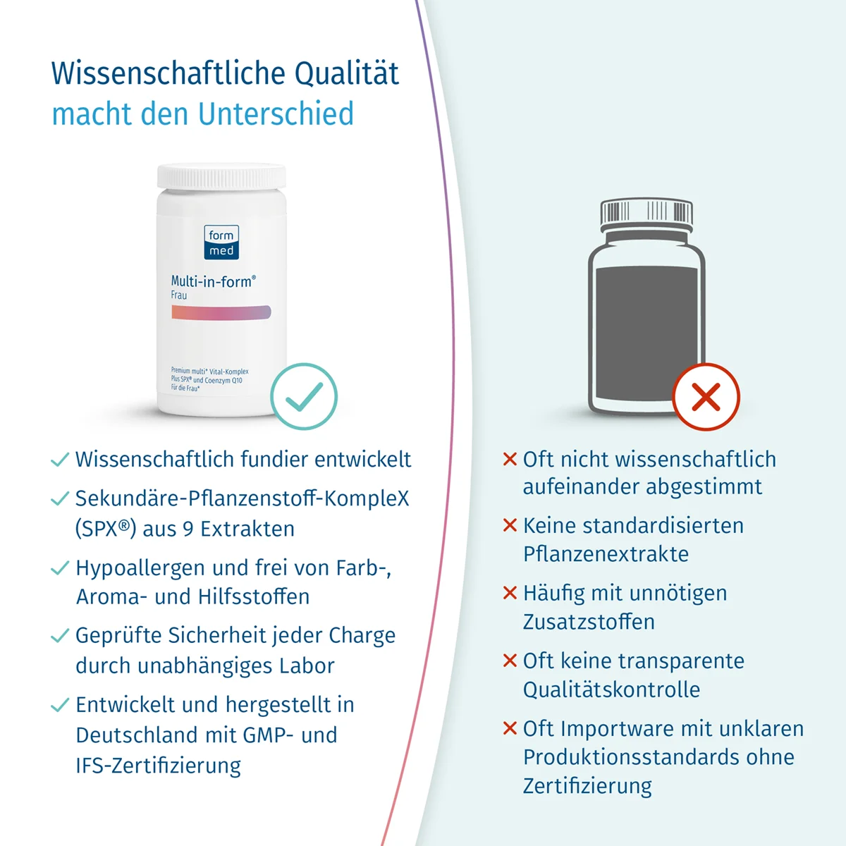Multi-in-form® Frau