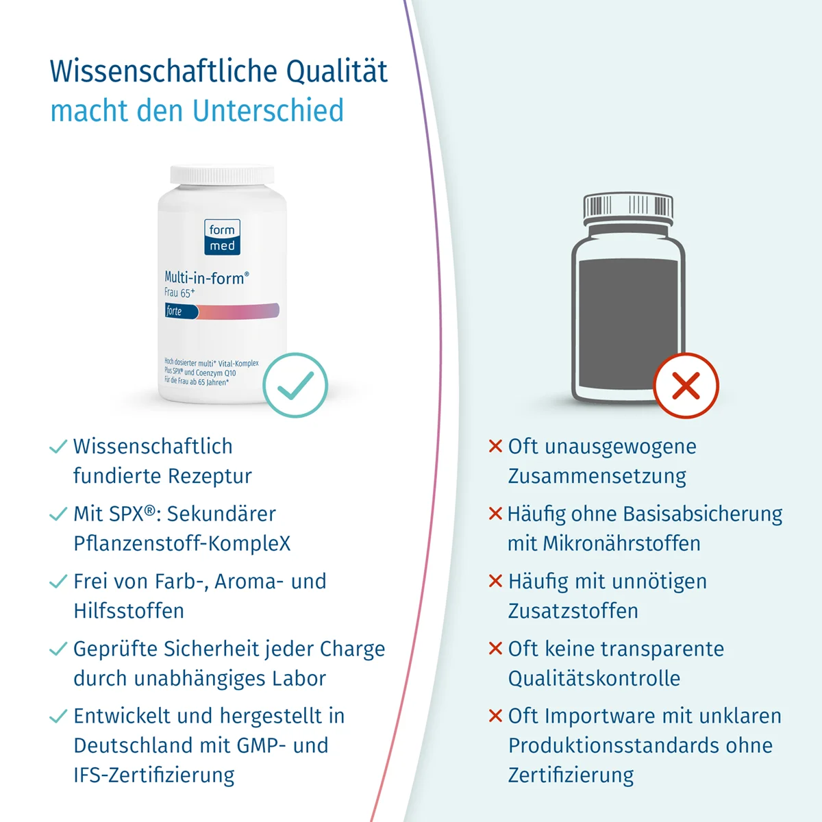 Multi-in-form® Frau 65+ forte