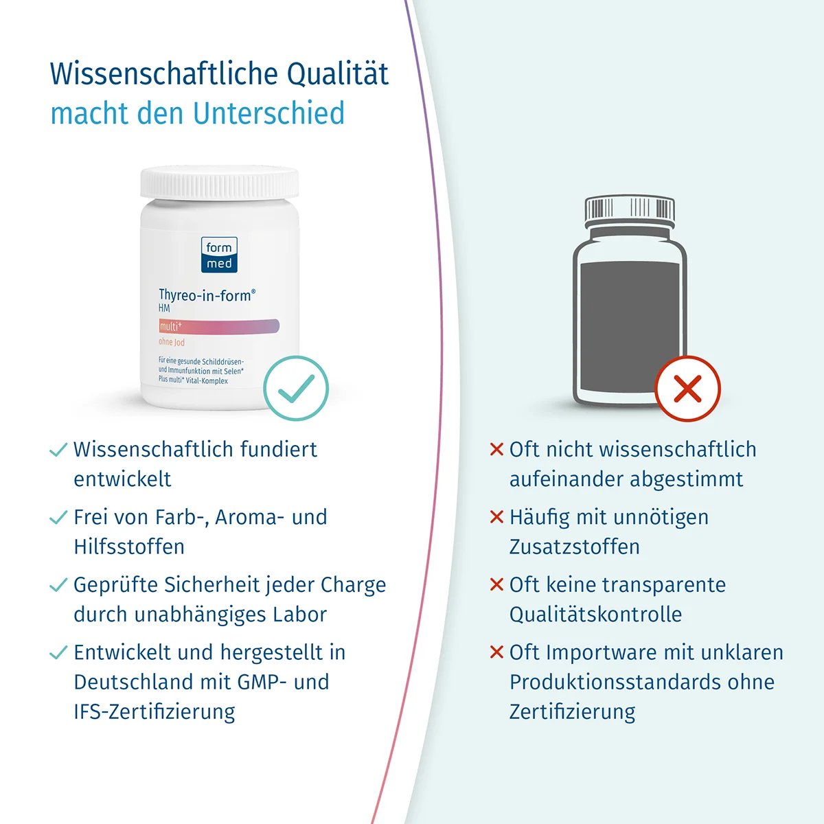 Thyreo-in-form® HM multi+ (ohne Jod) Thyreo-in-form® HM multi+ (ohne Jod)