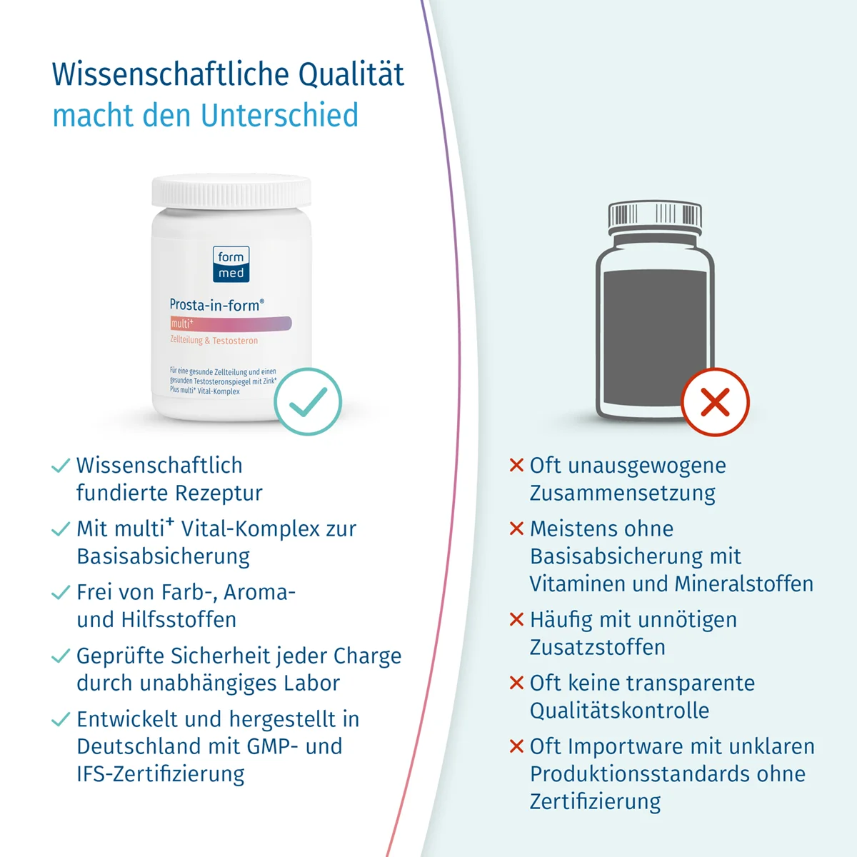 Prosta-in-form® multi+