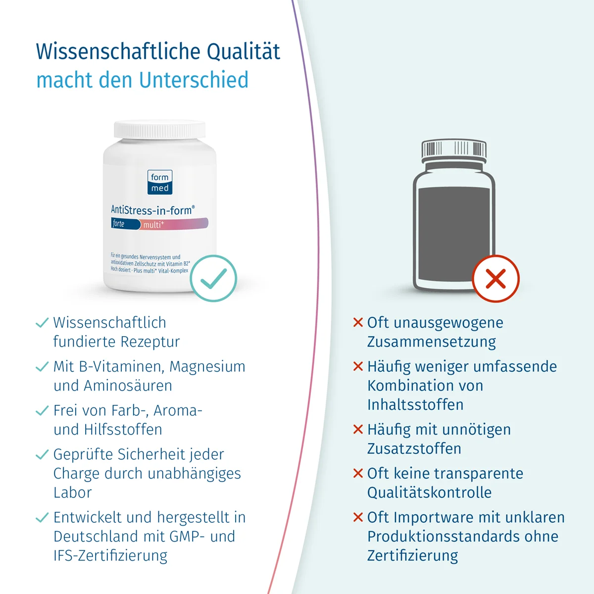 AntiStress-in-form® forte multi+