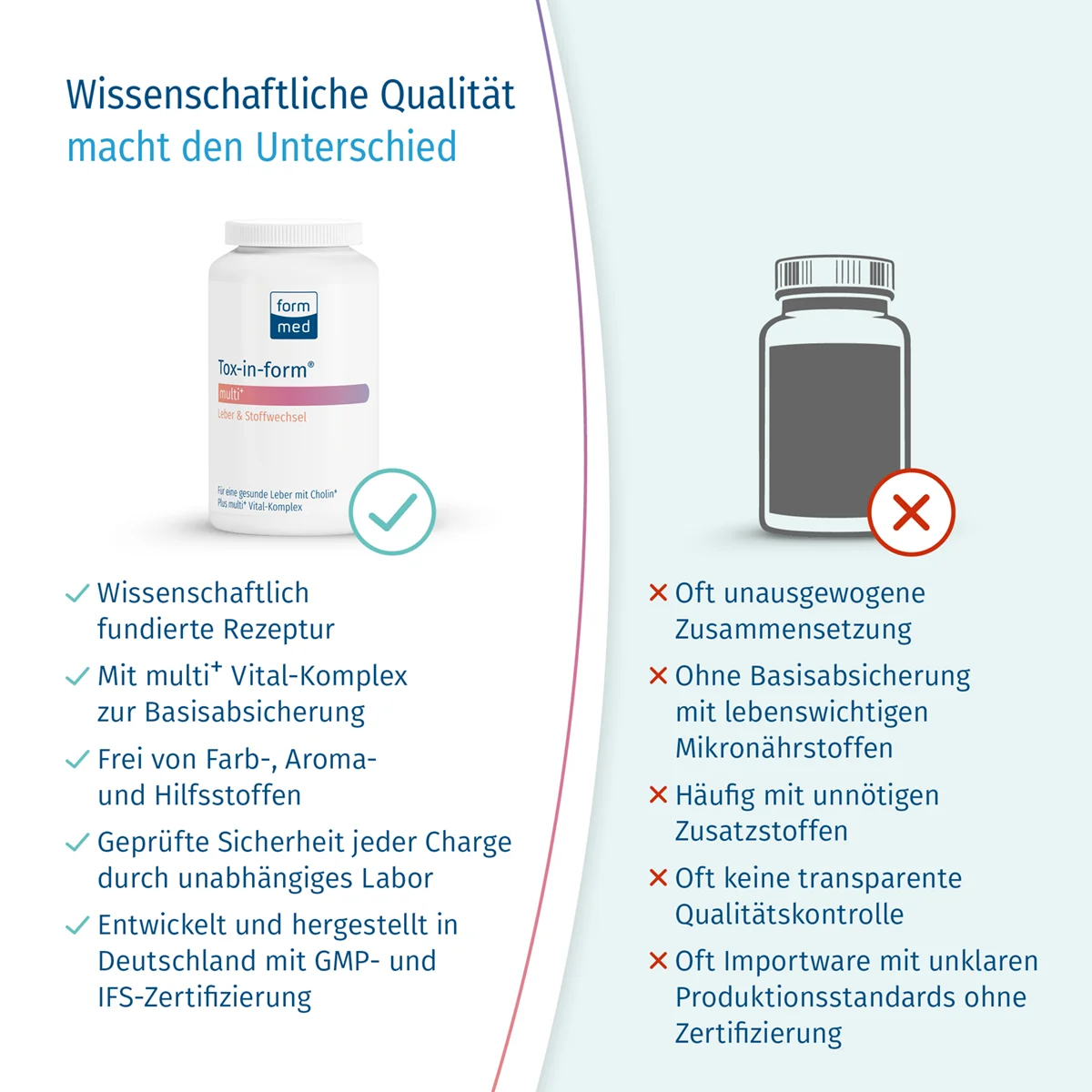 Tox-in-form® multi+ Tox-in-form® multi+