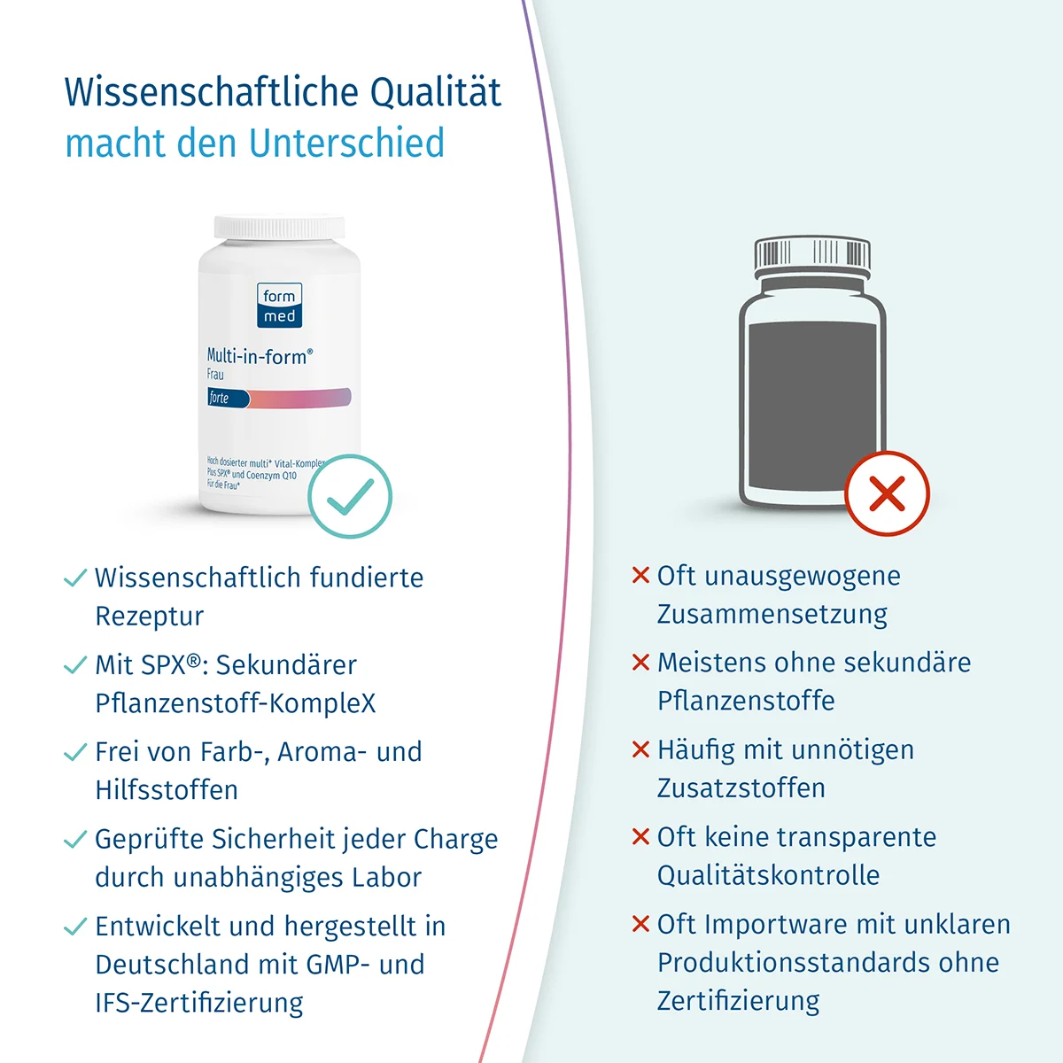 Multi-in-form® Frau forte