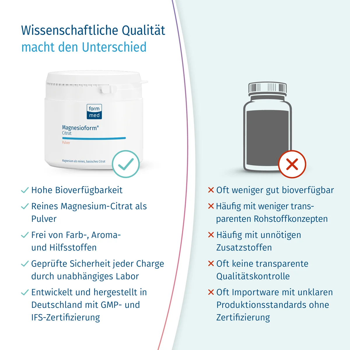 Magnesioform® Citrat (Pulver) Magnesioform® Citrat (Pulver)