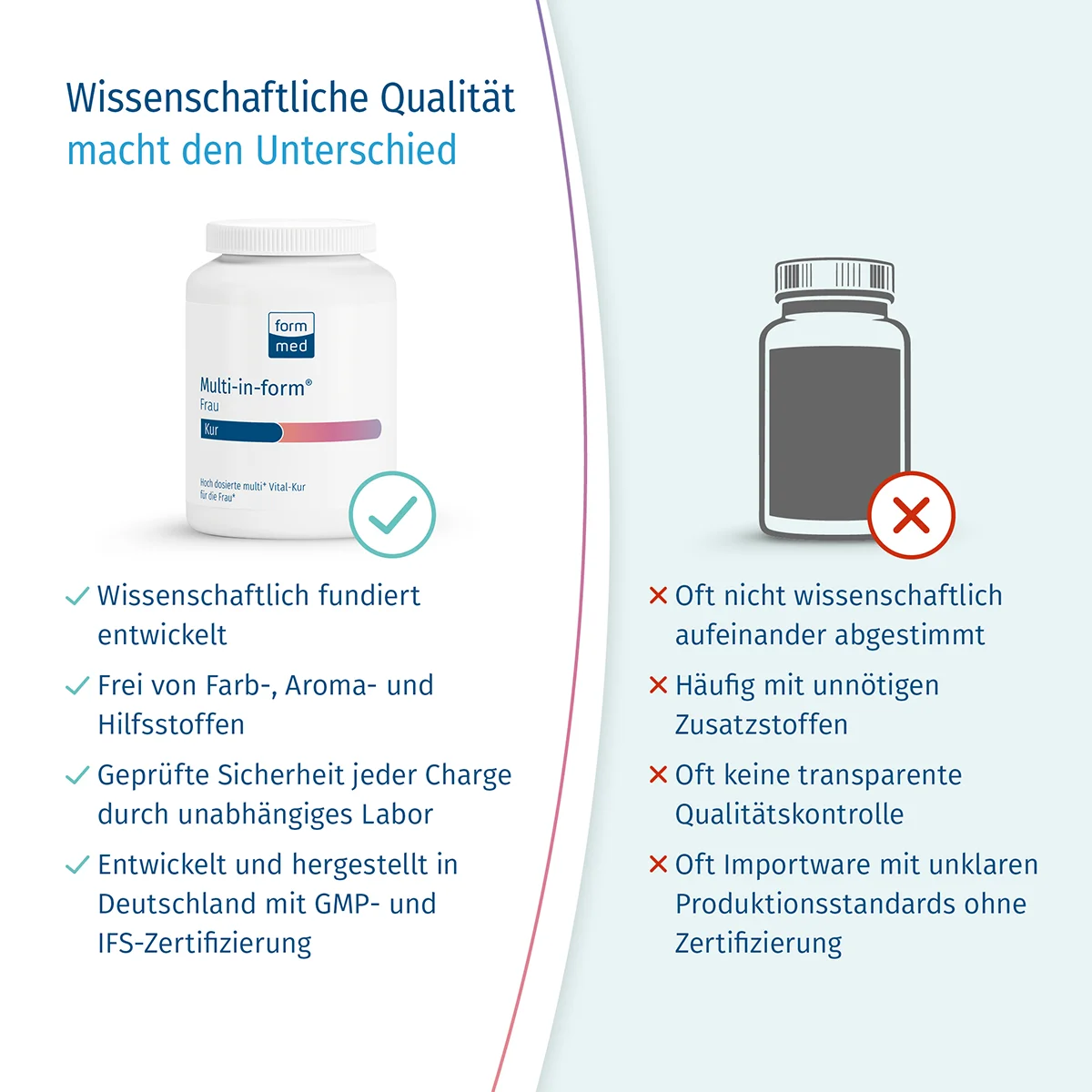 Multi-in-form® Frau Kur