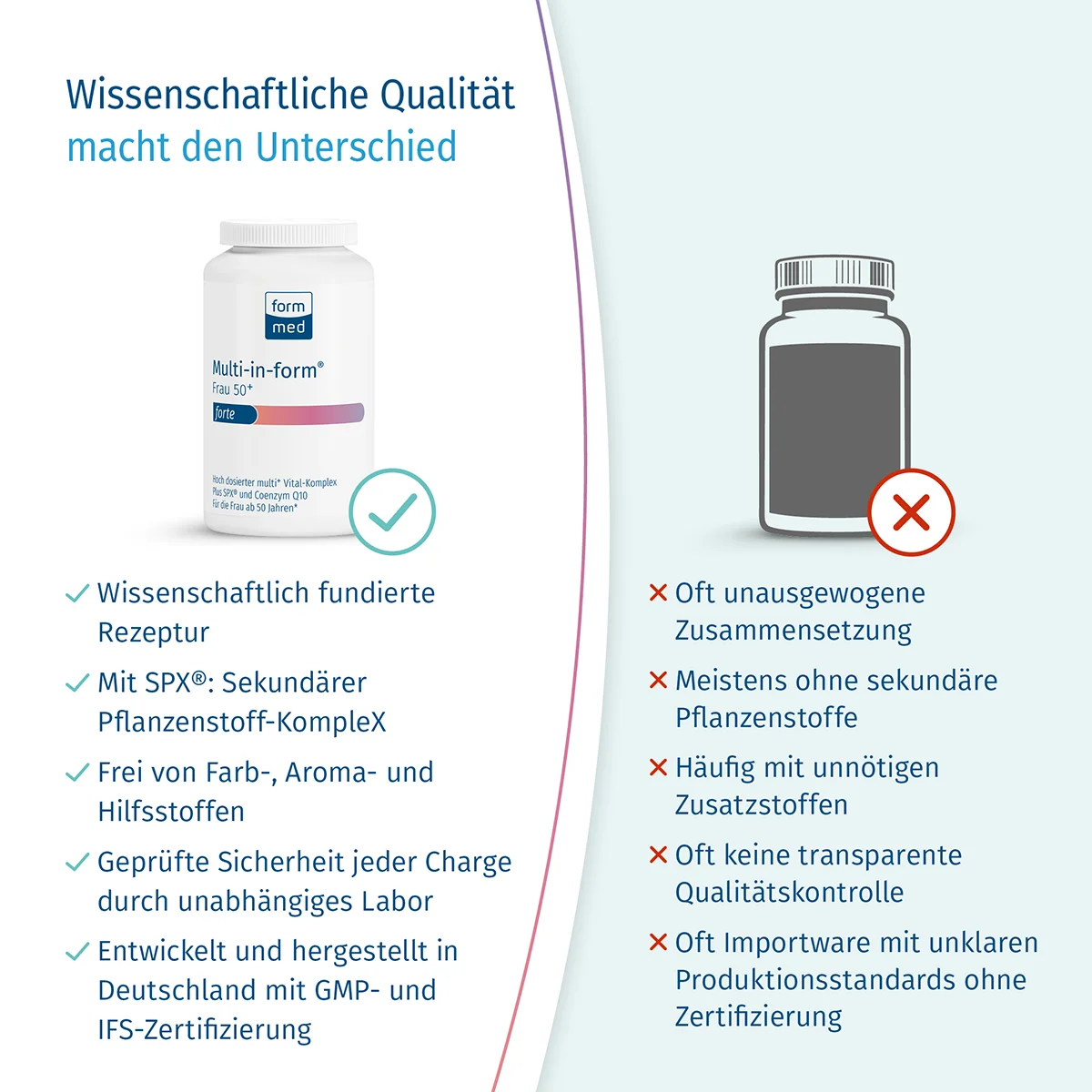 Multi-in-form® Frau 50+ forte