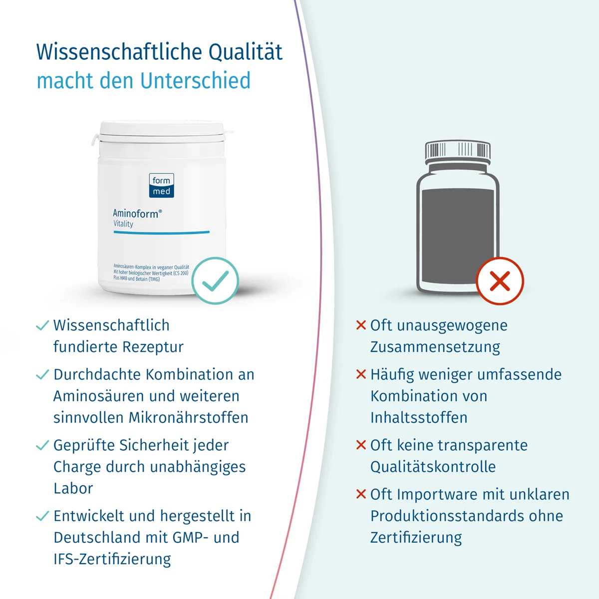 Aminoform® Vitality